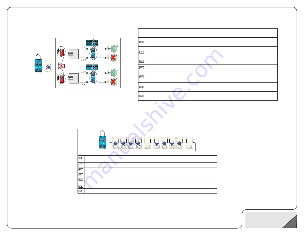 Bosch TriTech+ Professional ISC-PDL1-WAC30G Installation Instructions Manual Download Page 9