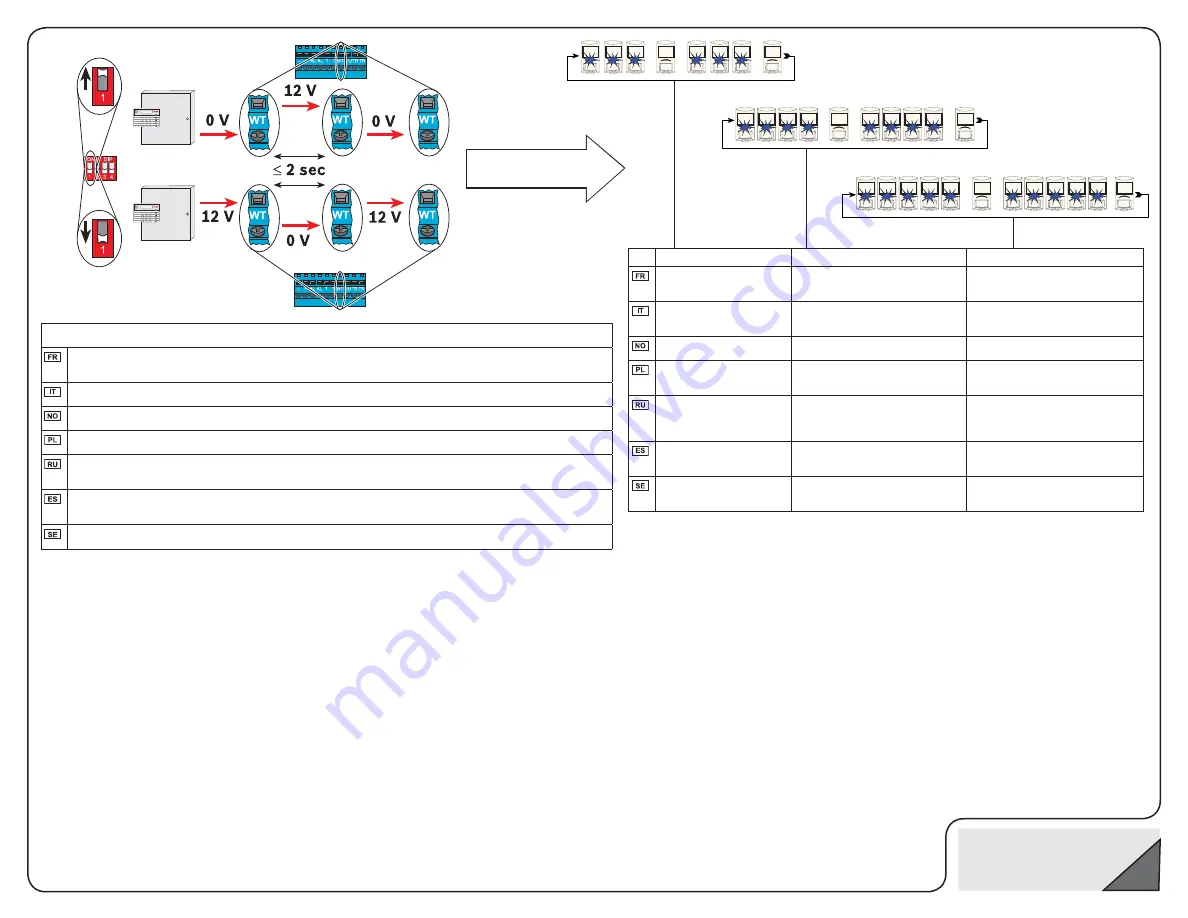 Bosch TriTech+ Professional ISC-PDL1-WAC30G Installation Instructions Manual Download Page 10