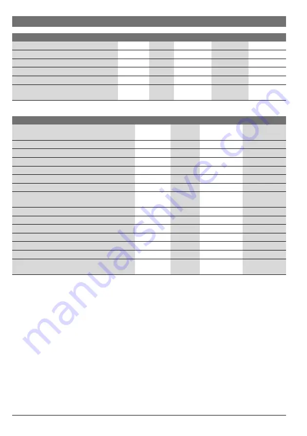 Bosch Tronic 1000T ES 035-4 M 0 WIV-B User And Installation Manual Download Page 22