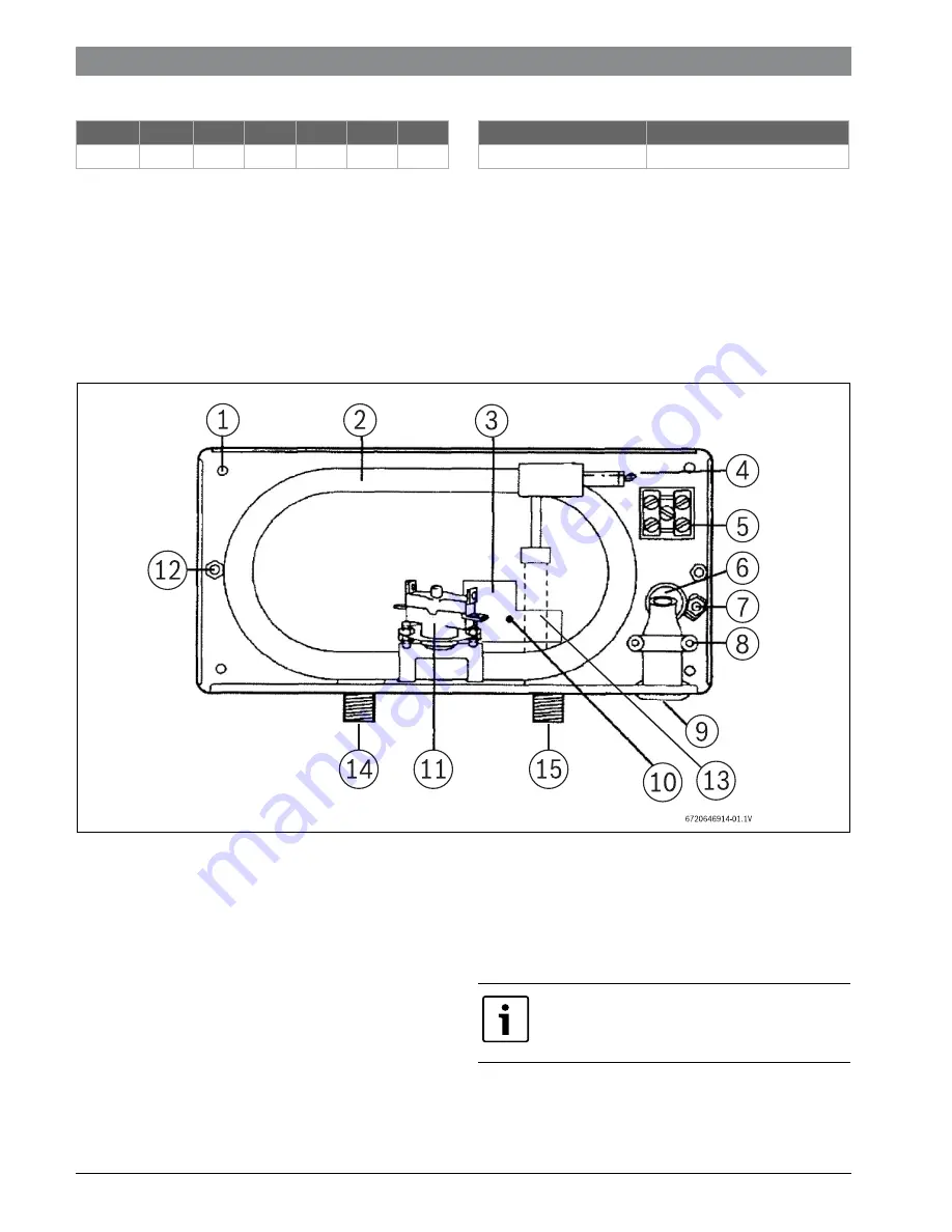 Bosch Tronic 3000 C Pro US12 Скачать руководство пользователя страница 18