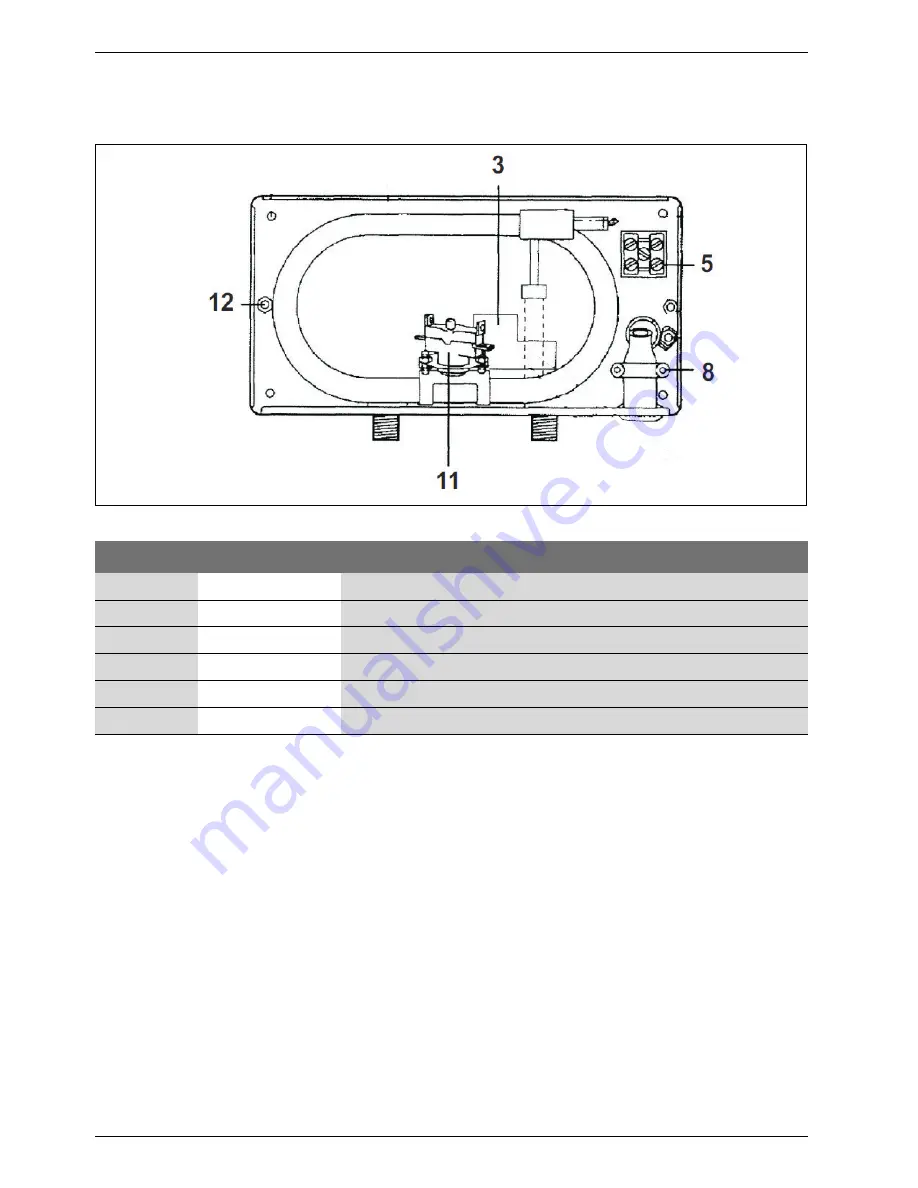 Bosch Tronic 3000 C Pro Installation And Operating Instructions Manual Download Page 34