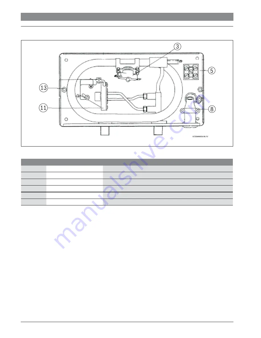 Bosch TRONIC 3000C Pro US7 Скачать руководство пользователя страница 16