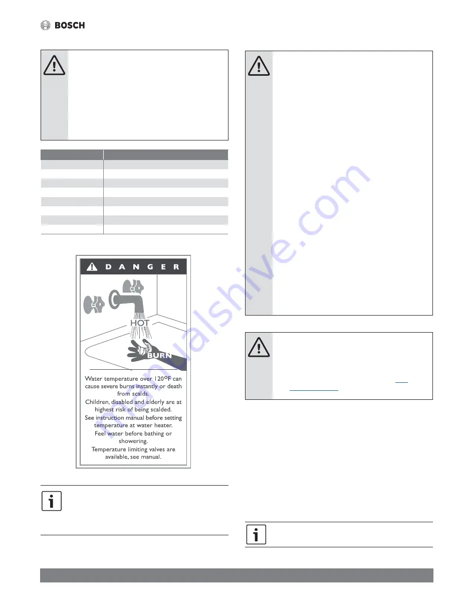 Bosch TRONIC 5000T ES30M Installation Manual Download Page 5