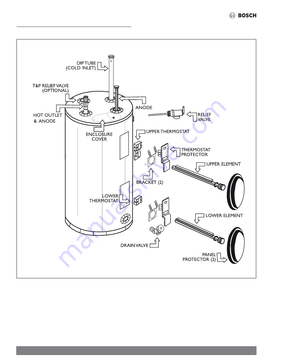 Bosch TRONIC 5000T ES30M Installation Manual Download Page 22