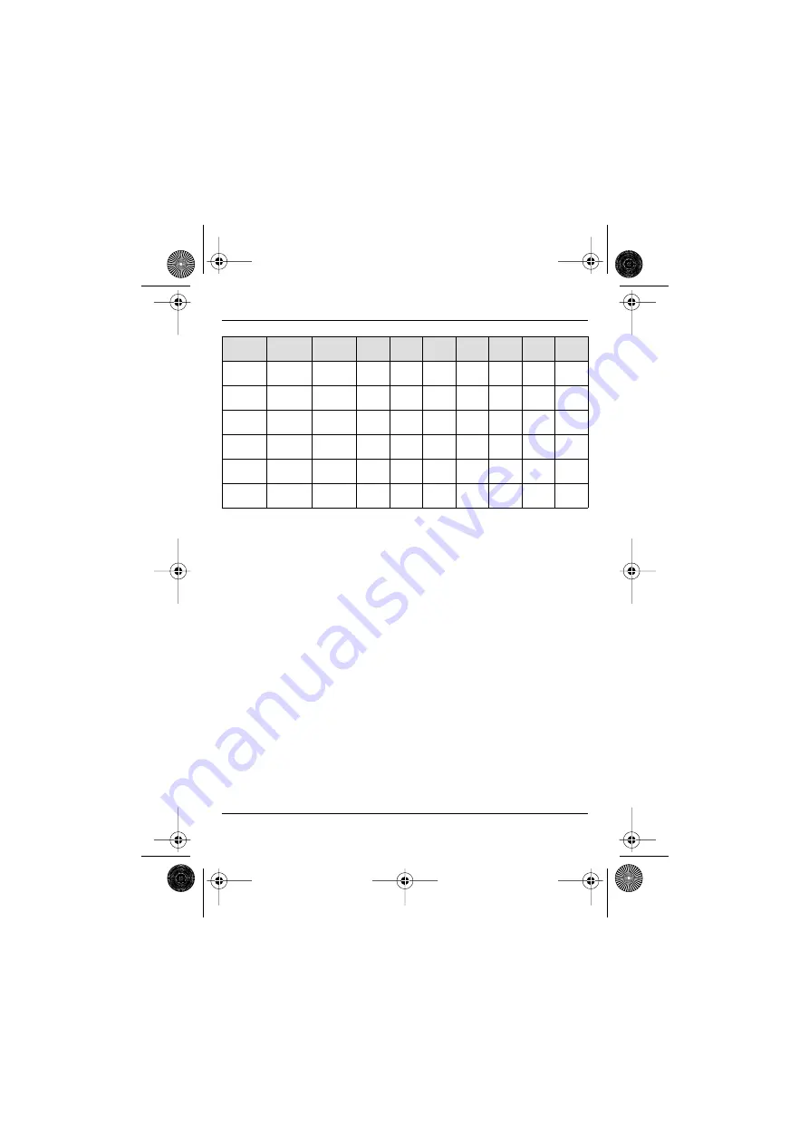 Bosch TRZ 12-2 Manual Download Page 82