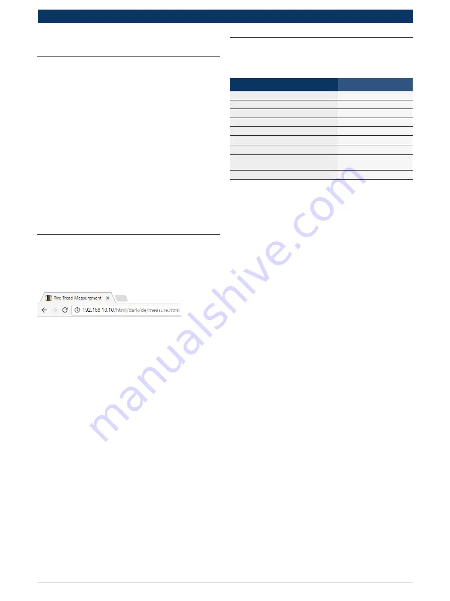 Bosch TTM 2104 Original Instructions Manual Download Page 204