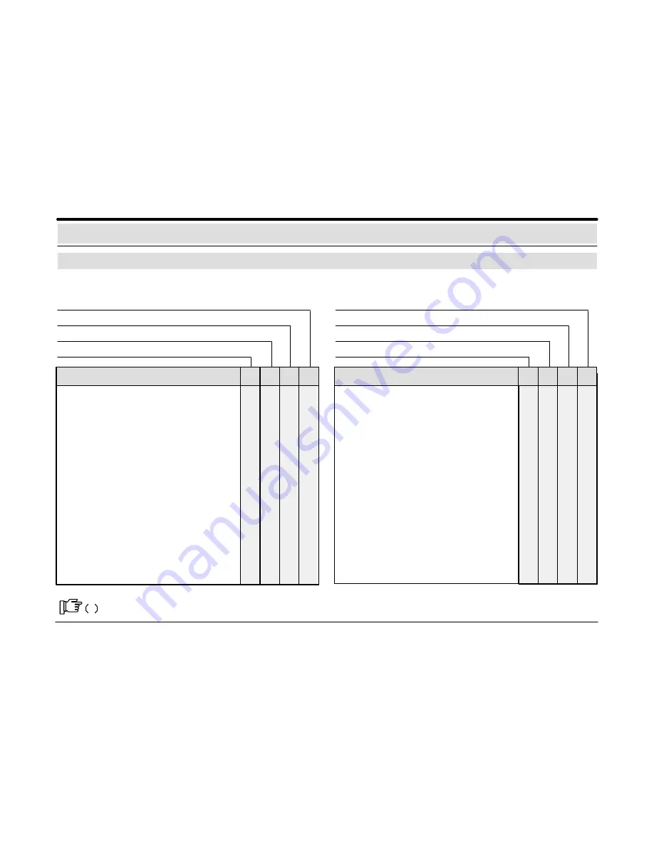 Bosch UEZ Operation Manual Download Page 22