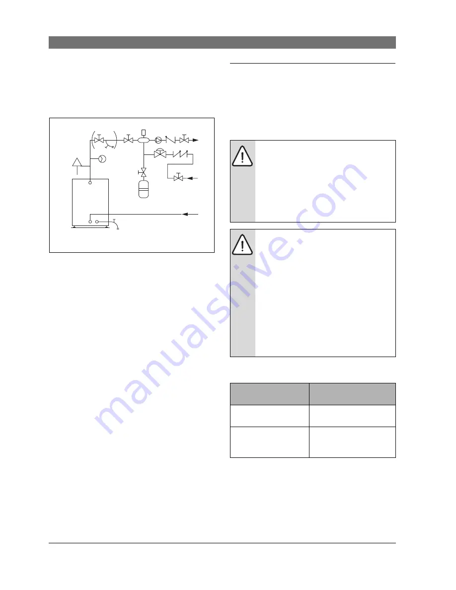 Bosch Uni 171 Installation And Service Instructions Manual Download Page 32