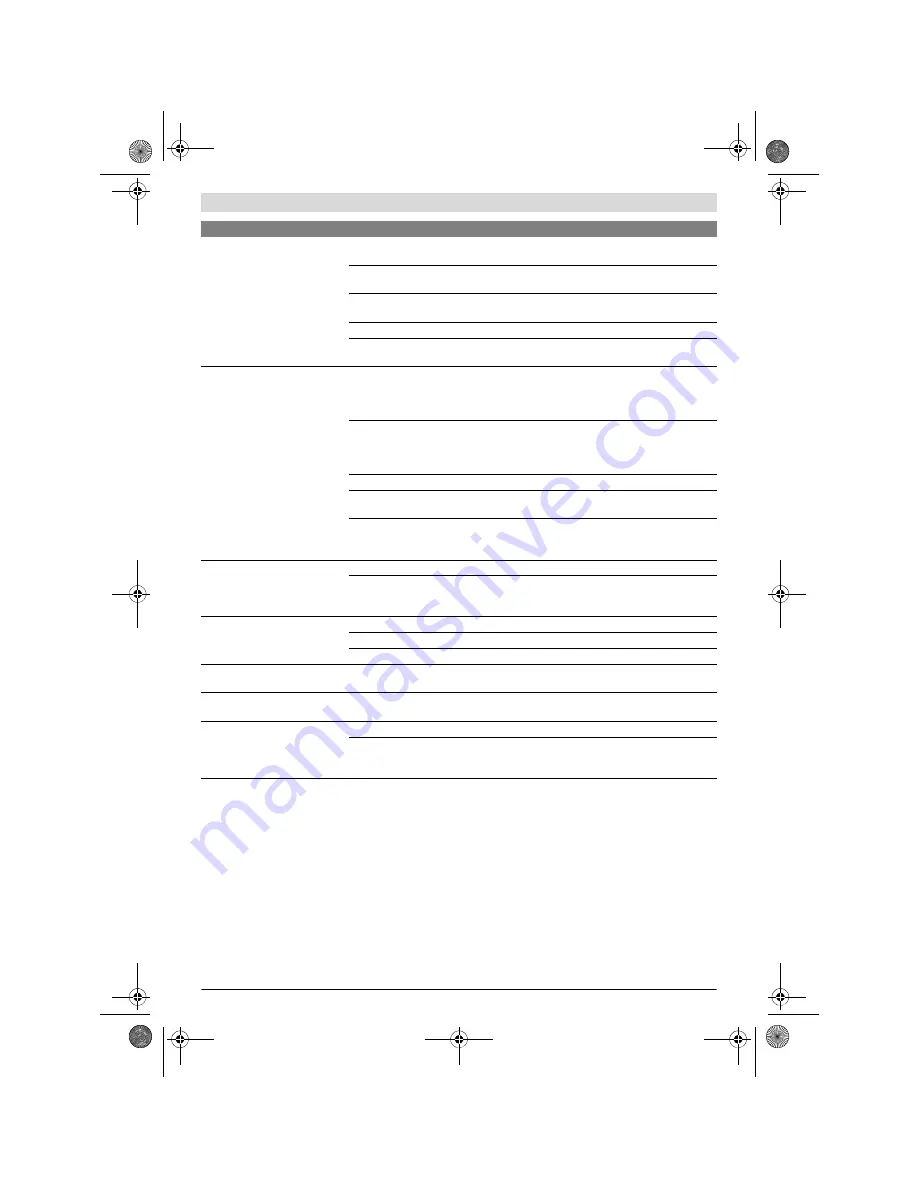 Bosch Universal Aquatak 125 Original Instructions Manual Download Page 36