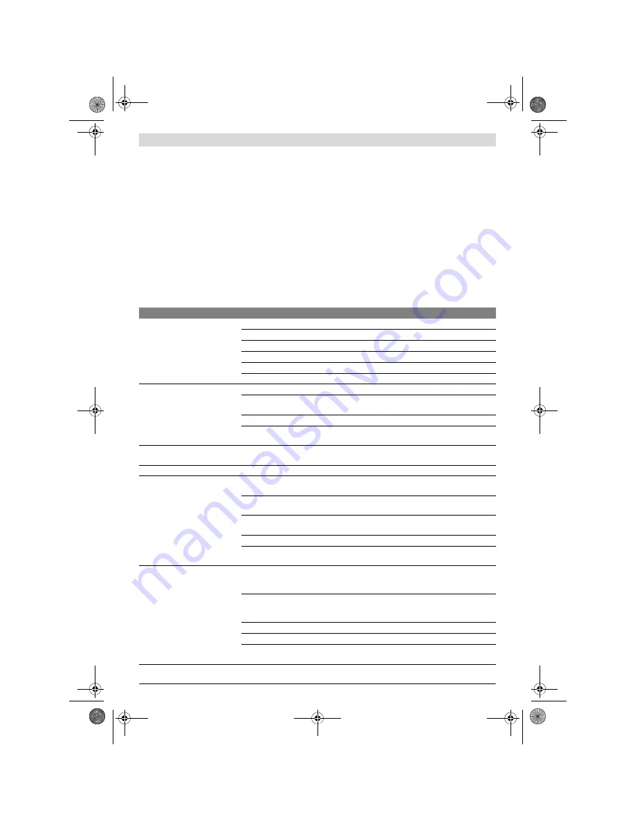 Bosch Universal Aquatak 125 Original Instructions Manual Download Page 77