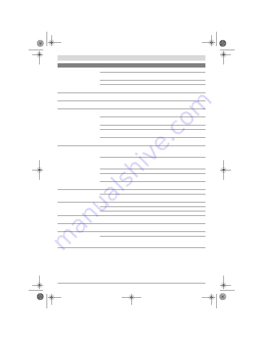 Bosch Universal Aquatak 125 Original Instructions Manual Download Page 85