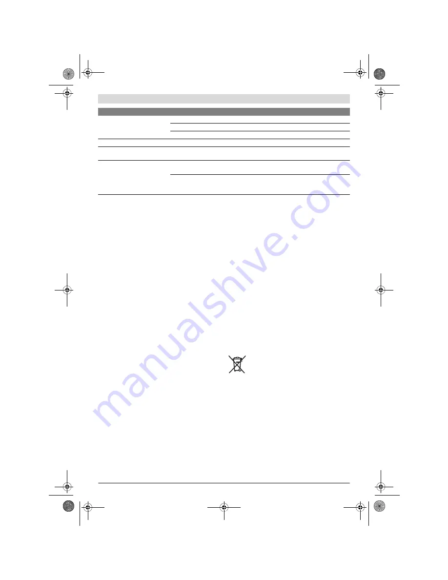 Bosch Universal Aquatak 125 Original Instructions Manual Download Page 93