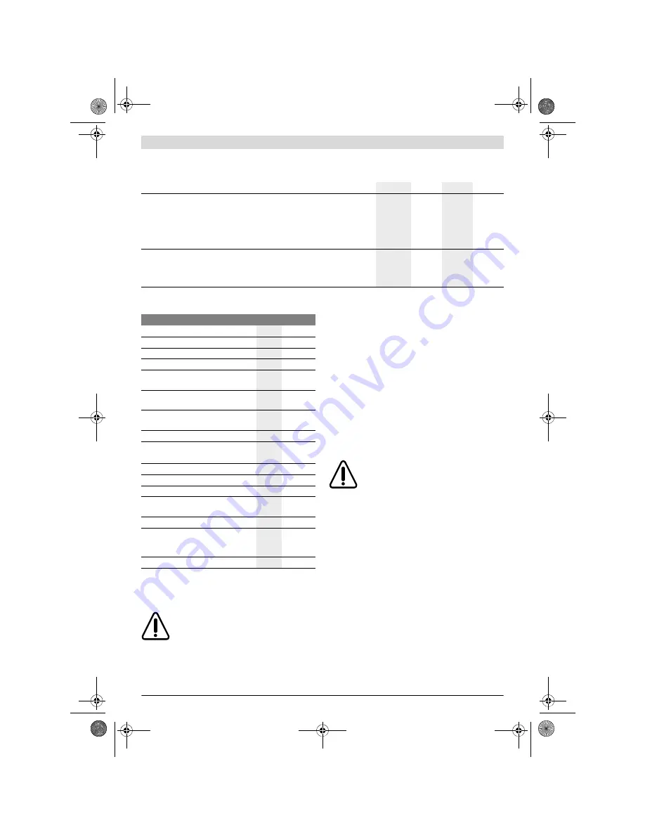 Bosch Universal Aquatak 125 Original Instructions Manual Download Page 99