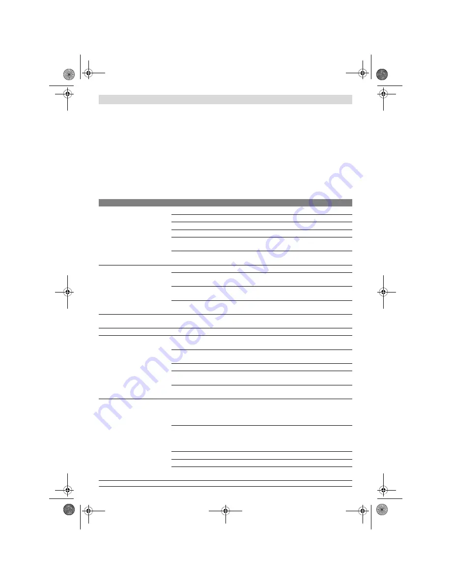 Bosch Universal Aquatak 125 Original Instructions Manual Download Page 109