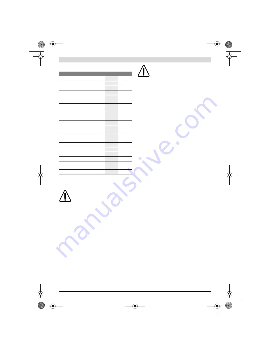 Bosch Universal Aquatak 125 Original Instructions Manual Download Page 134