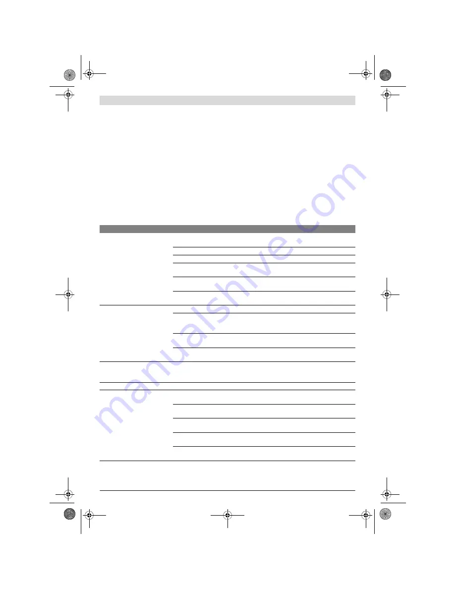 Bosch Universal Aquatak 125 Original Instructions Manual Download Page 163