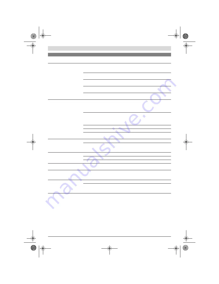 Bosch Universal Aquatak 125 Original Instructions Manual Download Page 183