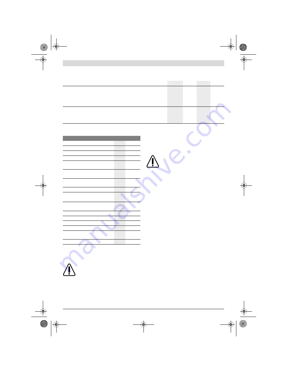 Bosch Universal Aquatak 125 Original Instructions Manual Download Page 207