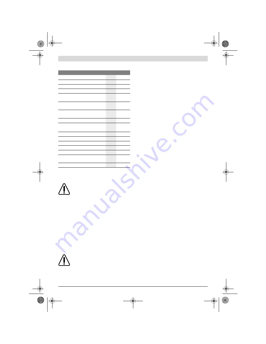 Bosch Universal Aquatak 125 Original Instructions Manual Download Page 231