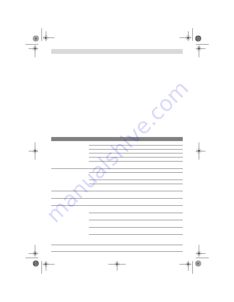 Bosch Universal Aquatak 125 Original Instructions Manual Download Page 249