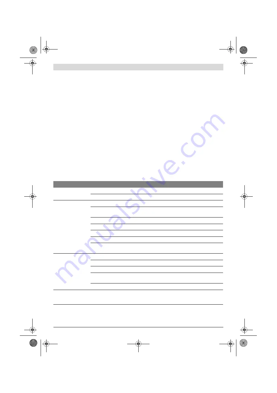 Bosch UniversalChainPole 18 Original Instructions Manual Download Page 46