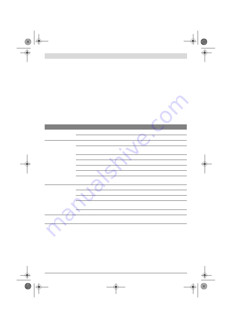 Bosch UniversalChainPole 18 Original Instructions Manual Download Page 58