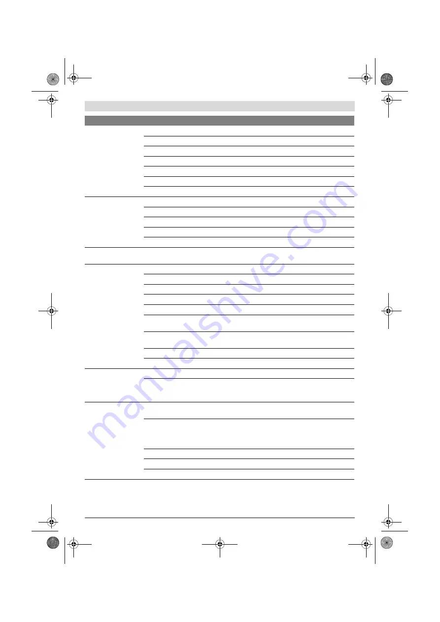 Bosch UniversalChainPole 18 Original Instructions Manual Download Page 82