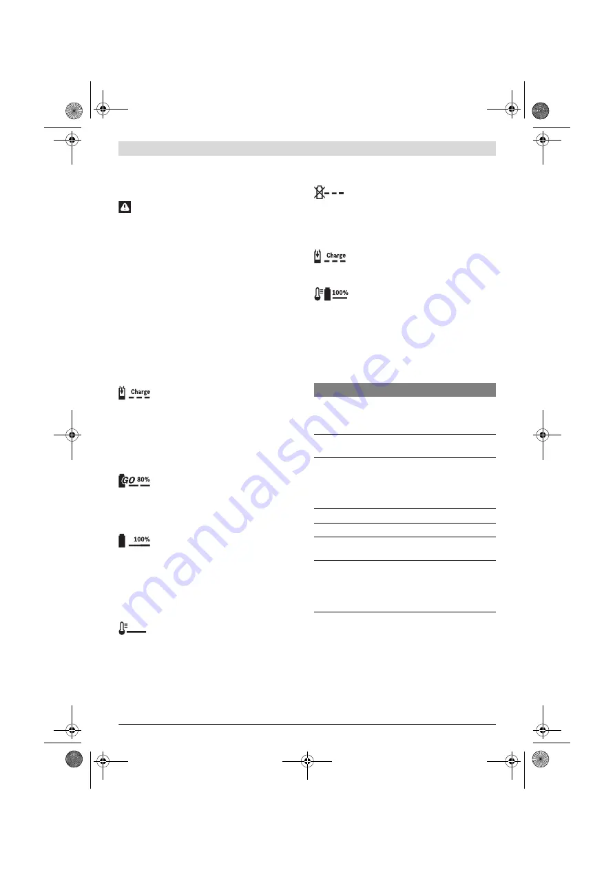 Bosch UniversalChainPole 18 Original Instructions Manual Download Page 165