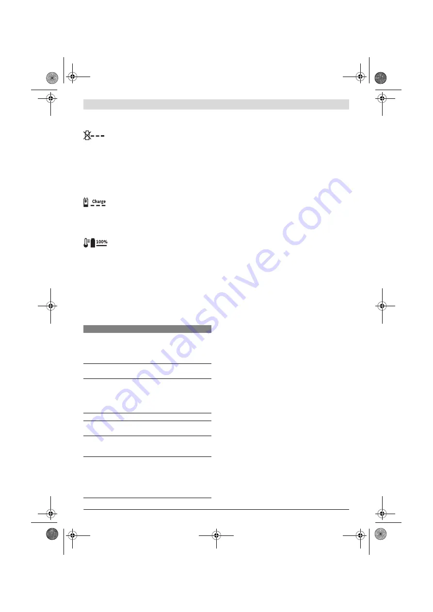 Bosch UniversalChainPole 18 Original Instructions Manual Download Page 239