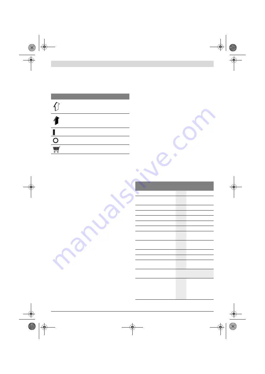 Bosch UniversalChainPole 18 Original Instructions Manual Download Page 292