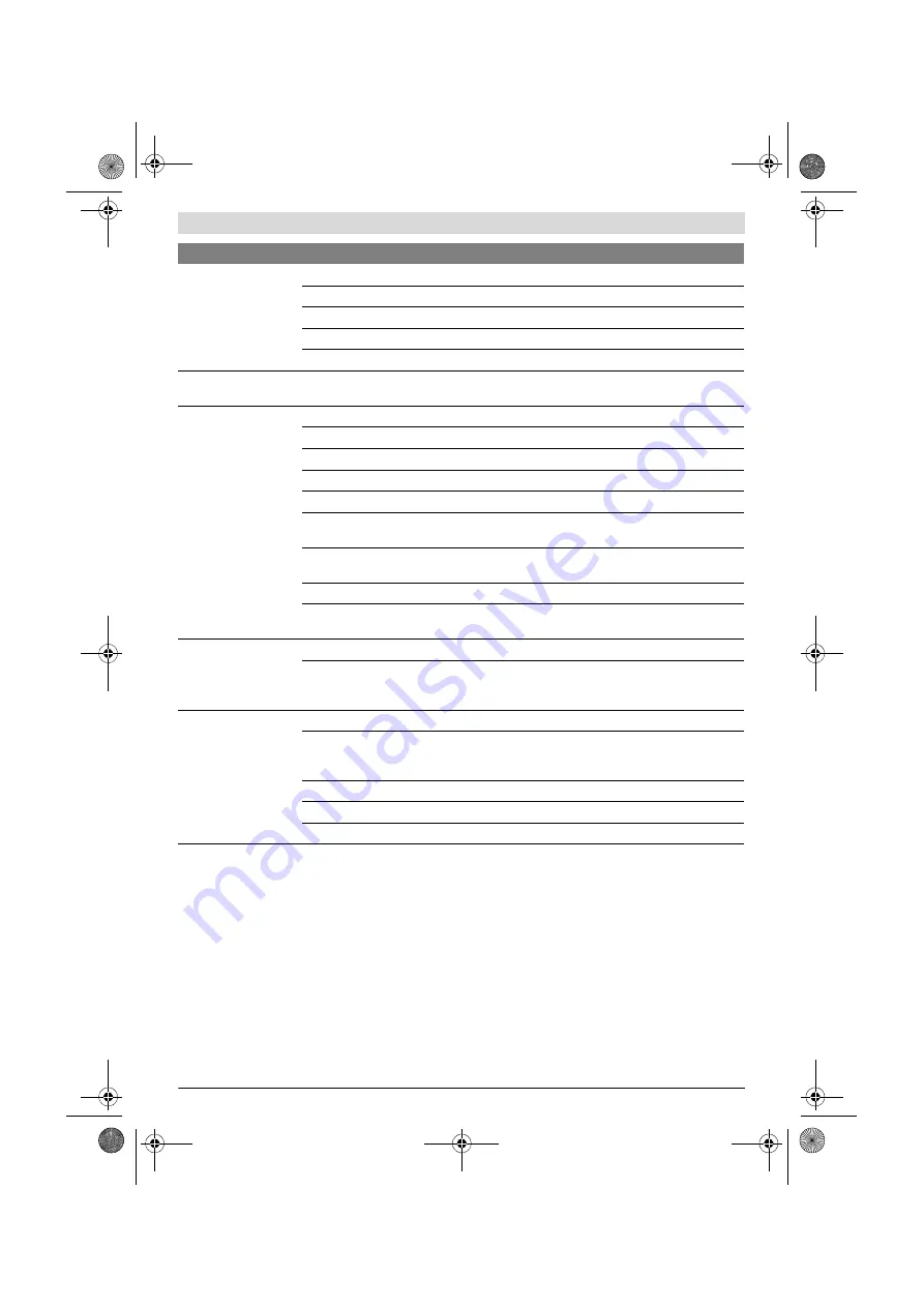 Bosch UniversalChainPole 18 Original Instructions Manual Download Page 297