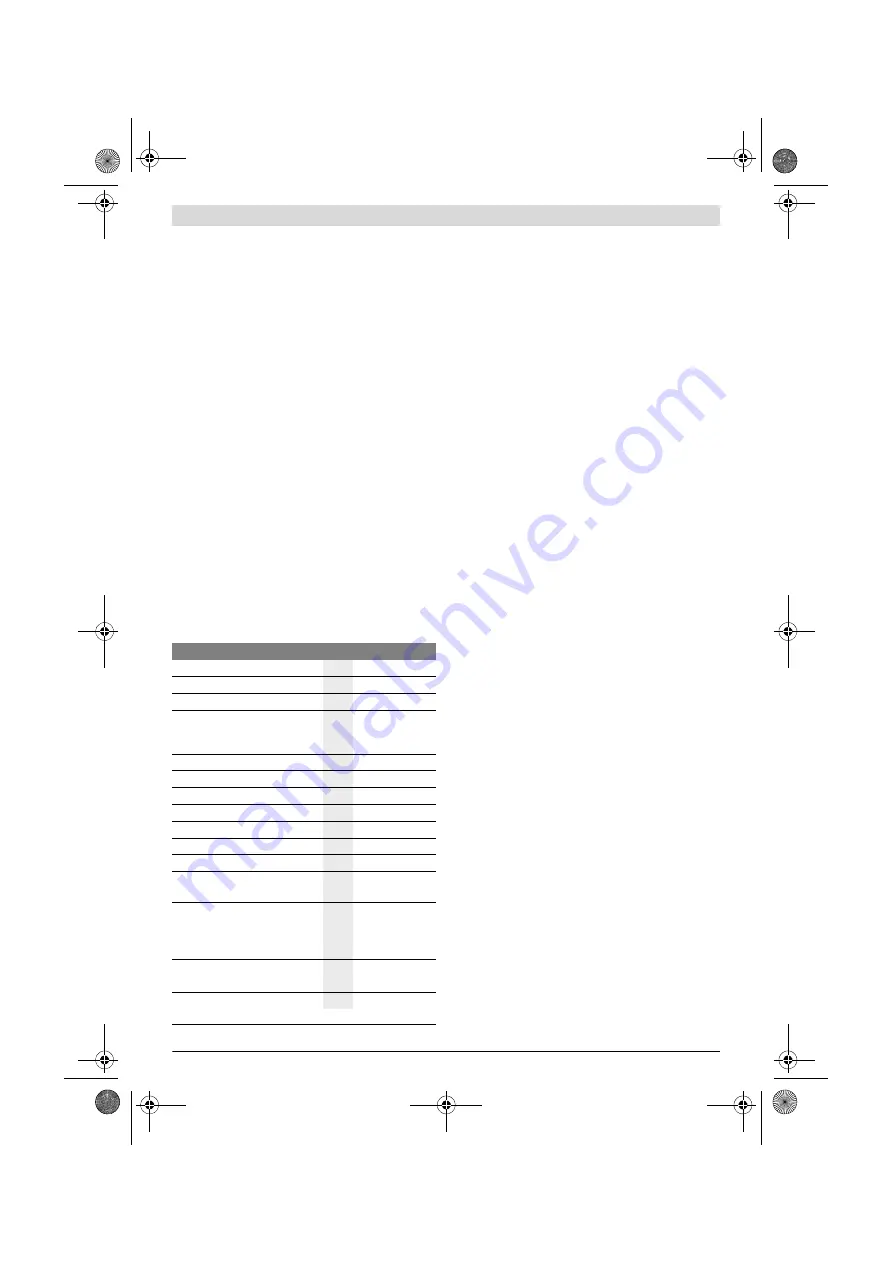 Bosch UniversalCirc 12 Original Instructions Manual Download Page 56