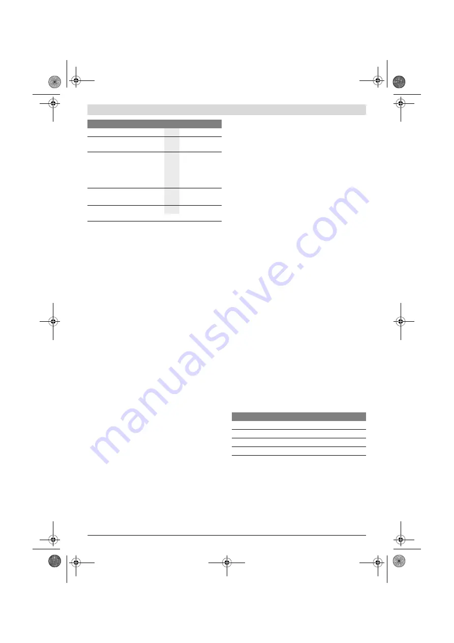 Bosch UniversalCirc 12 Original Instructions Manual Download Page 90