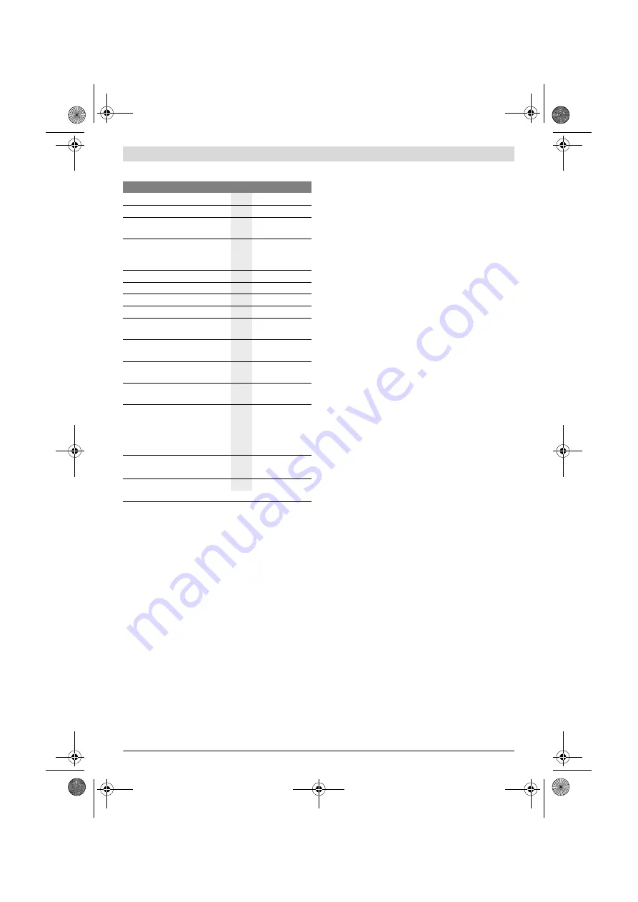 Bosch UniversalCirc 12 Original Instructions Manual Download Page 105