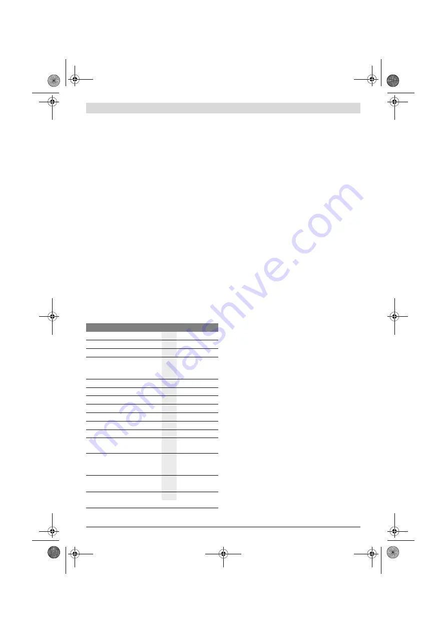 Bosch UniversalCirc 12 Original Instructions Manual Download Page 119