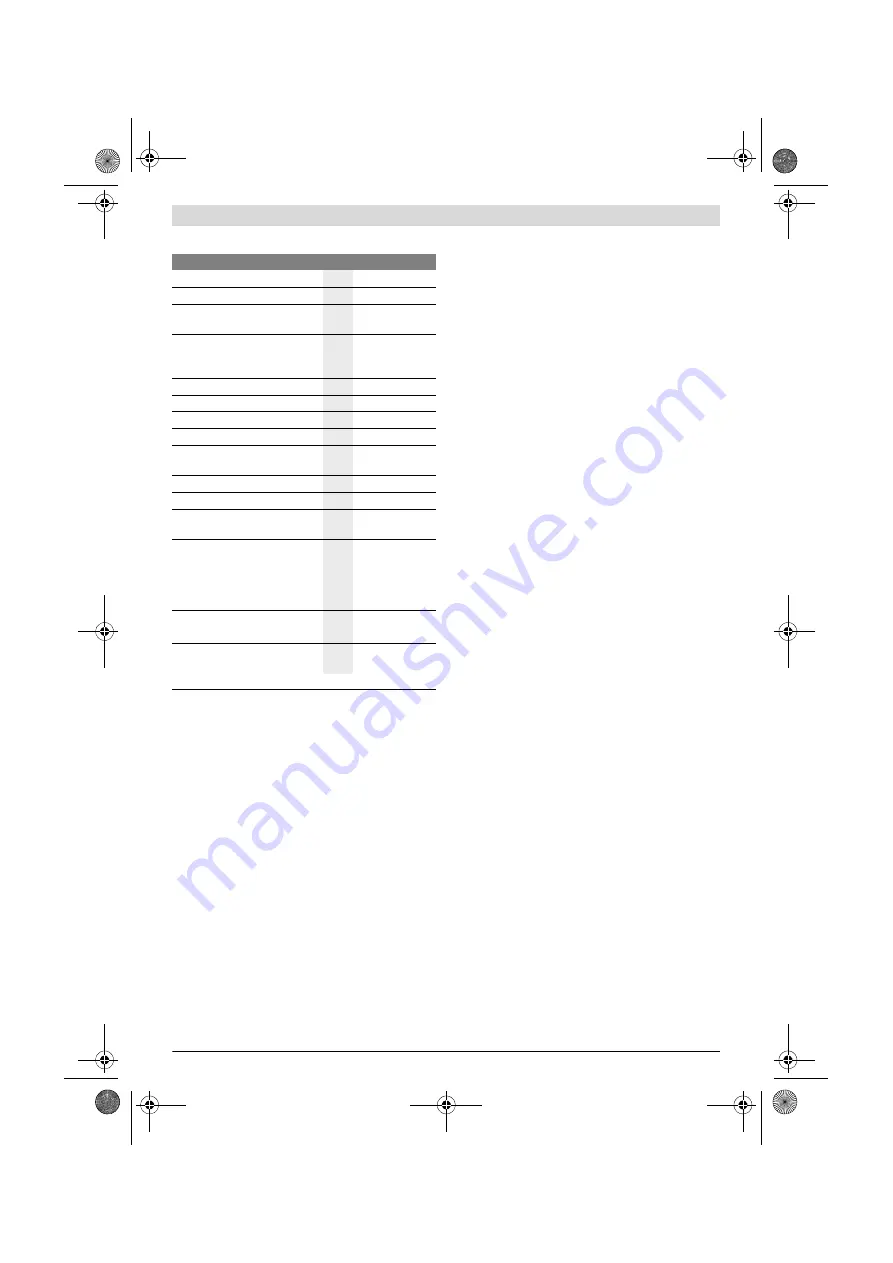 Bosch UniversalCirc 12 Original Instructions Manual Download Page 167