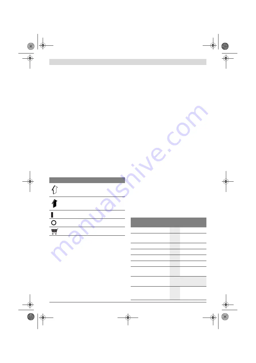 Bosch UniversalHedgePole 18 Original Instructions Manual Download Page 146