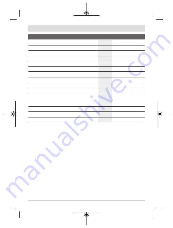 Bosch UniversalInspect Original Instructions Manual Download Page 20