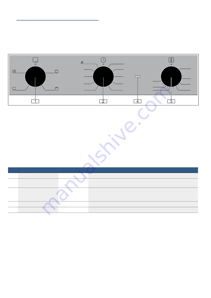 Bosch VBC011BR0M Instruction Manual Download Page 7