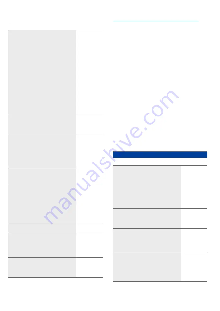 Bosch VBC011BR0M Instruction Manual Download Page 24