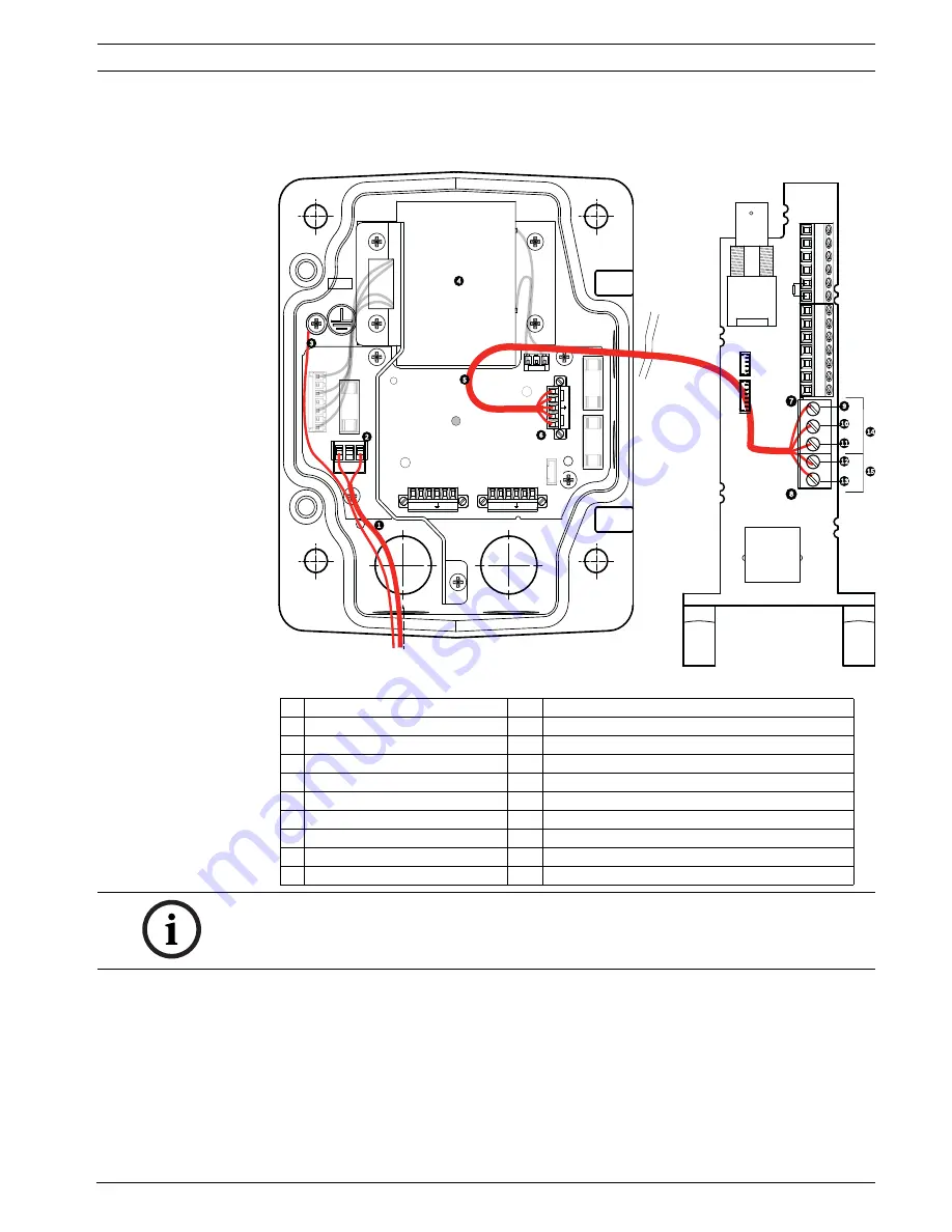 Bosch VG4 Series Скачать руководство пользователя страница 51