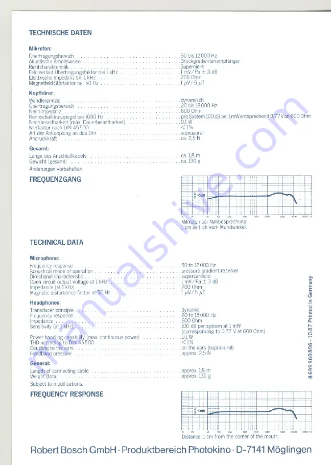 Bosch VHM 300 Скачать руководство пользователя страница 6