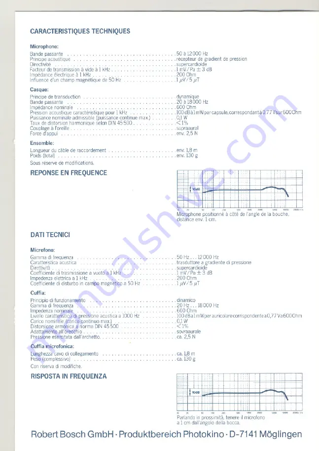 Bosch VHM 300 Operating Instructions Manual Download Page 7