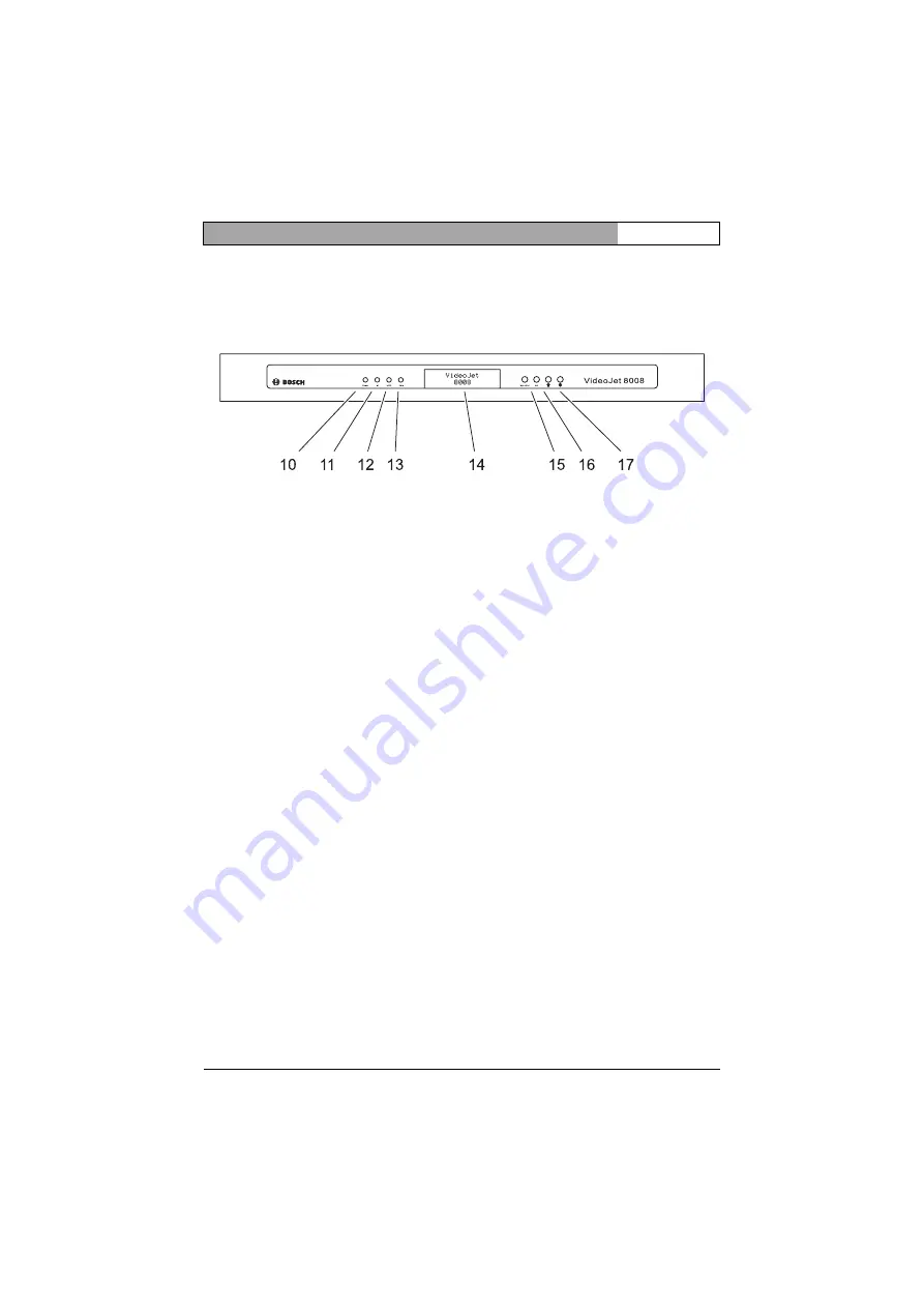 Bosch VideoJet 8004 Installation And Operating Manual Download Page 15