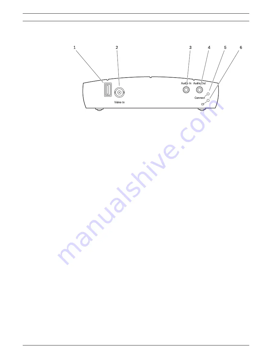 Bosch VideoJet X10 SN Installation And Operating Manual Download Page 16