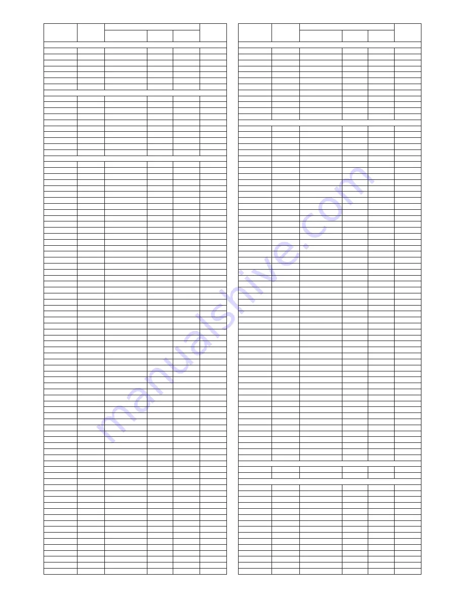 Bosch VitaBoost MMBH4 series Instruction Manual Download Page 178