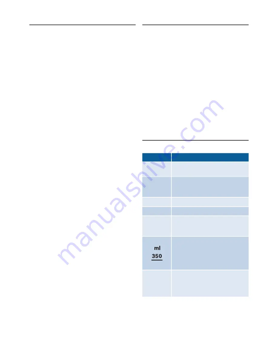 Bosch VITAEXTRACT MESM5 Series Instruction Manual Download Page 37