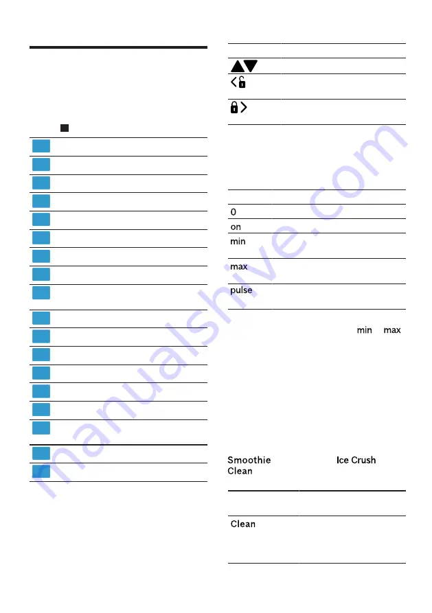 Bosch VitaPower 4 MMB63 Series User Manual Download Page 67