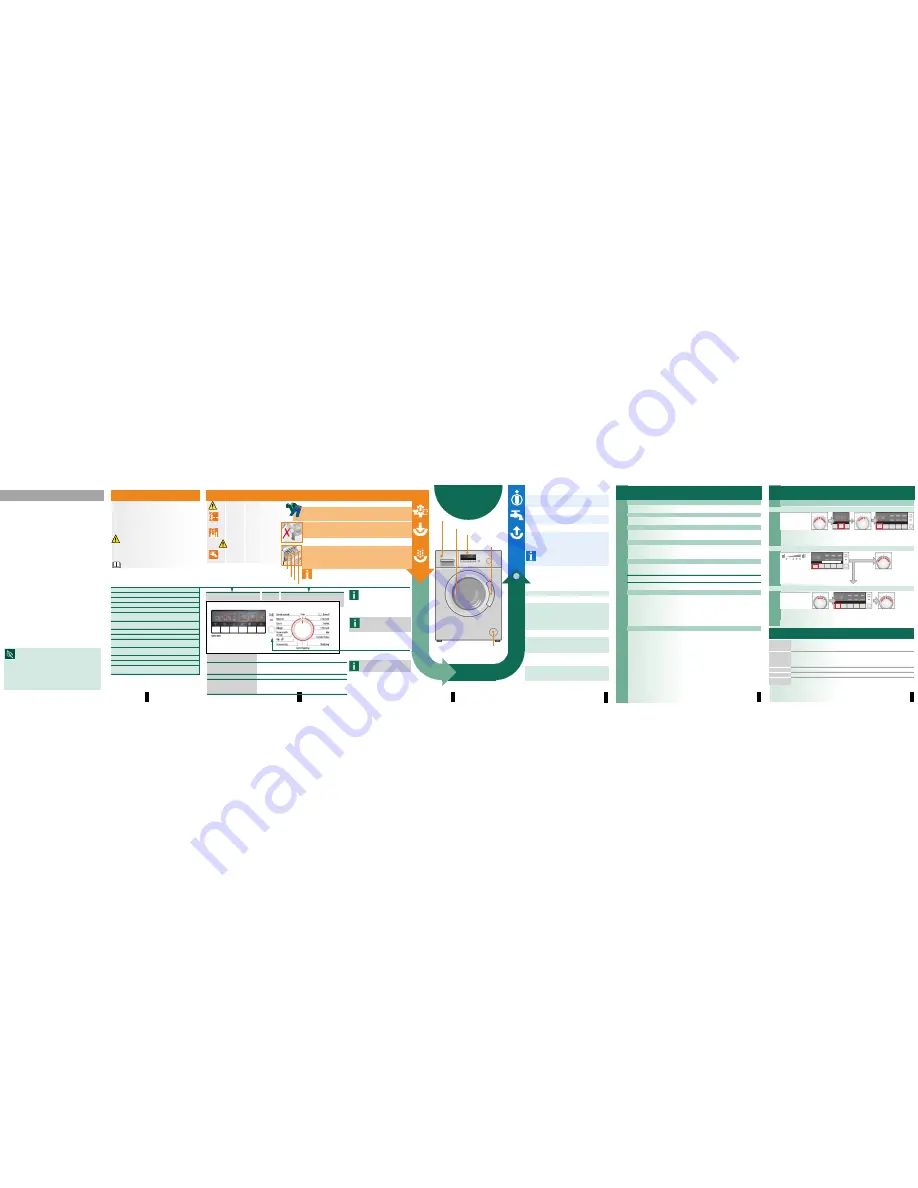 Bosch WAB28266SN Instruction Manual Download Page 1