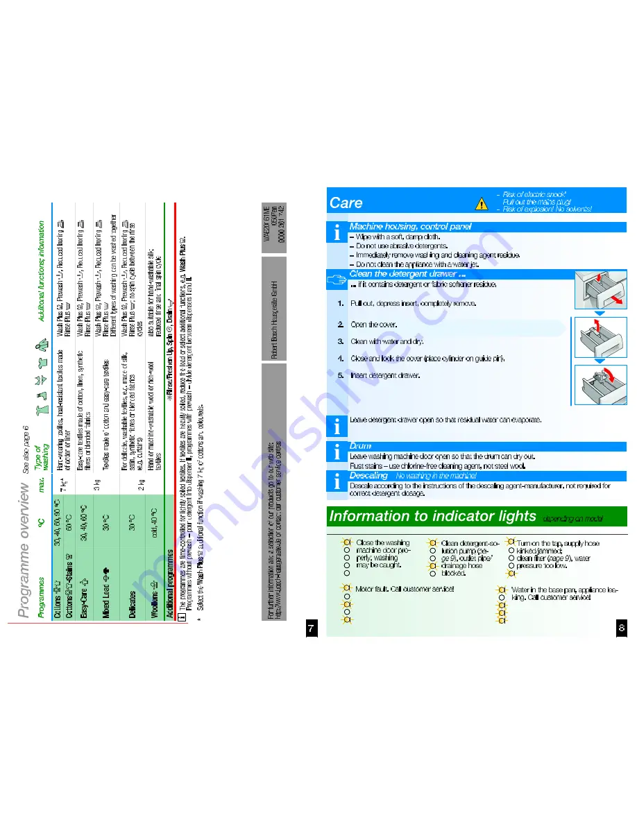 Bosch WAE 20161 Operating Instructions Manual Download Page 6